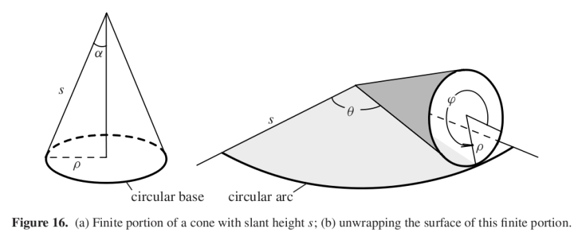 RollingConesCylinders-Fig16